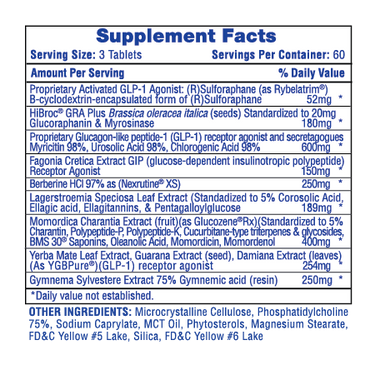Slimaglutide®